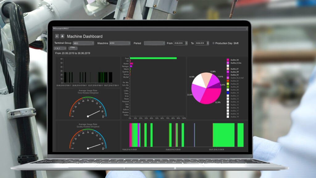 Maschine Dashboard