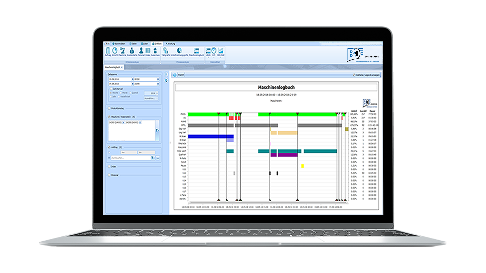 MES-Software_PROwork_Maschinenlogbuch