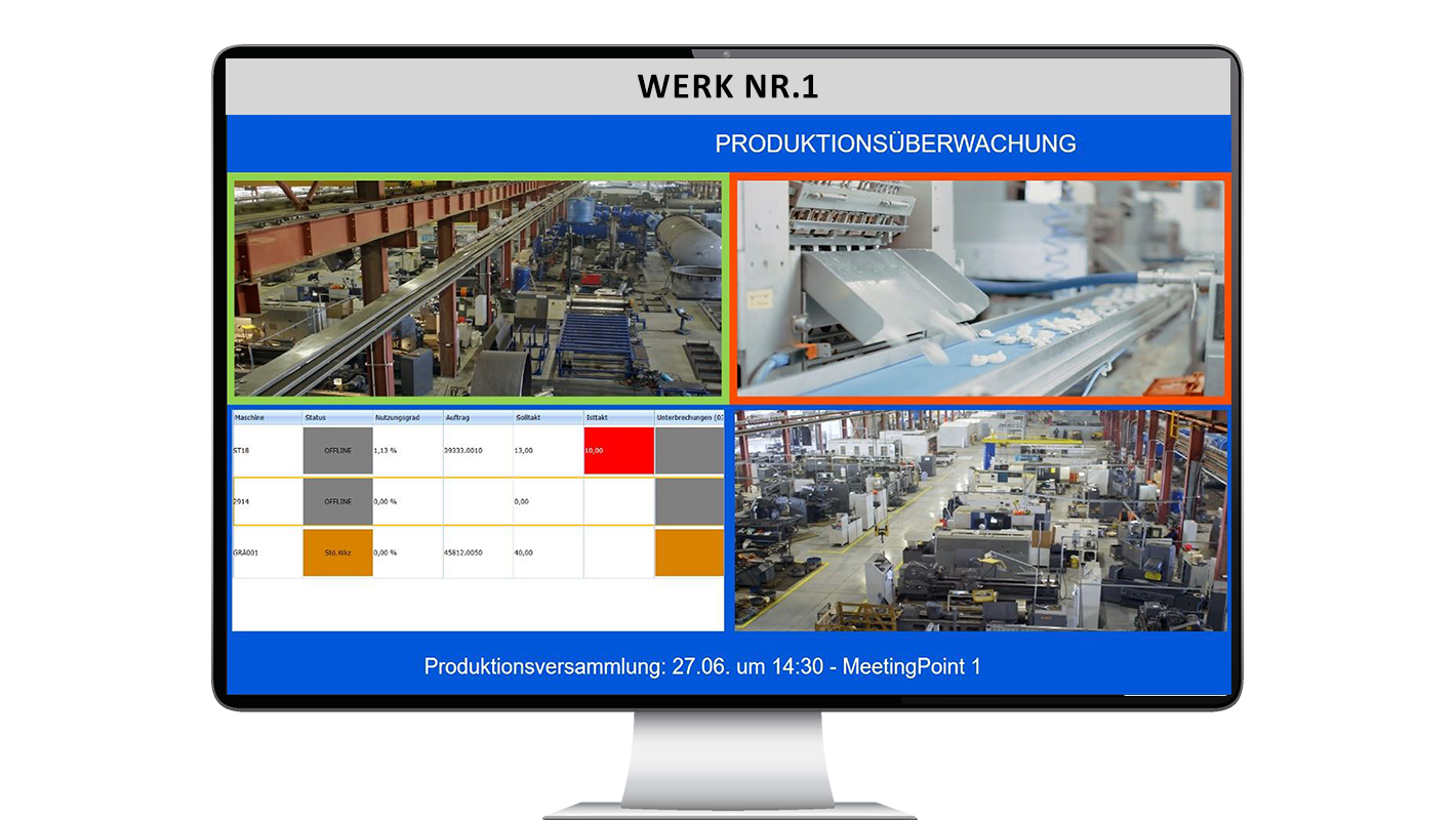 Produktionsüberwachung und Mitarbeiterkommunikation